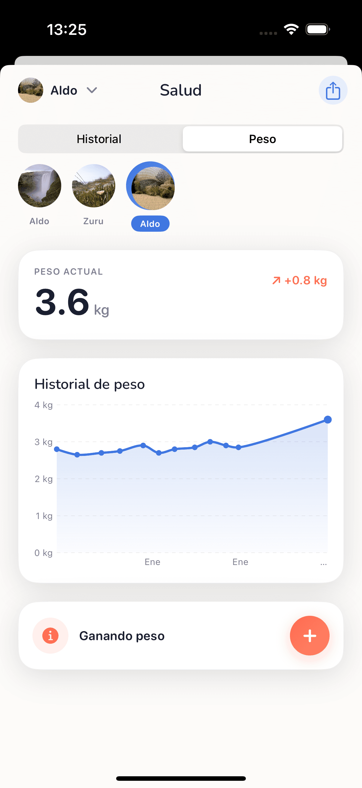 Control de peso con gráfica de evolución